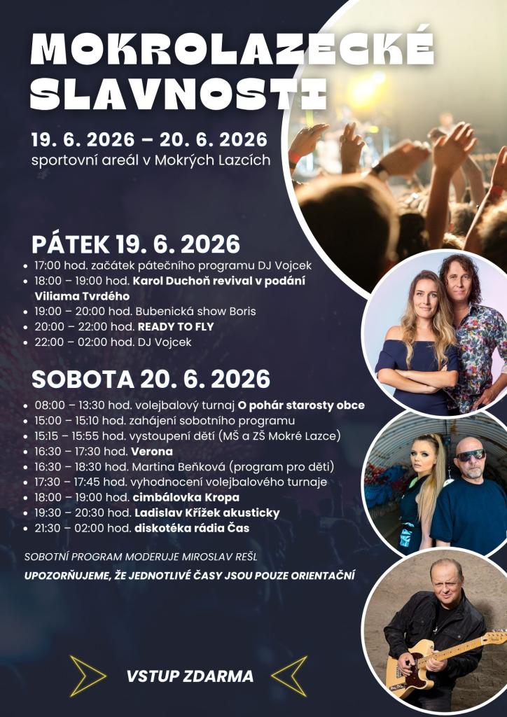 Mokré Lazce