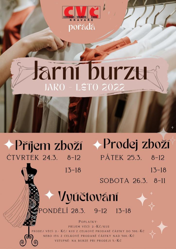 burza