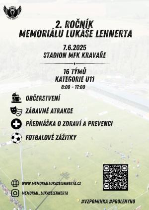 Plakát Memoriál
