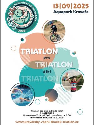 Plakát Triatlon