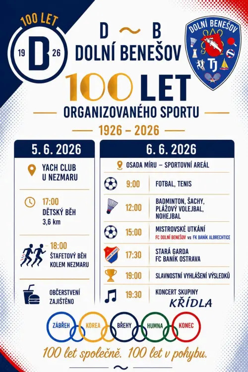 100 let sportu