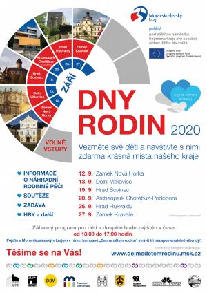 Dny rodin