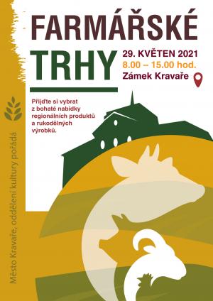 Farmářské trhy